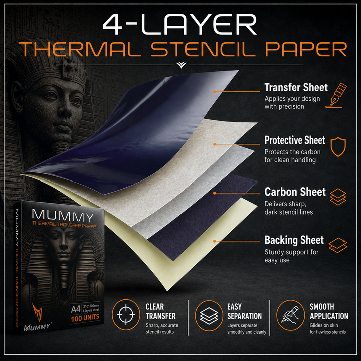 Translation missing: en.Mummy Tattoo Transfer Paper A4, 100 Sheets Thermal Copier 4-Layer