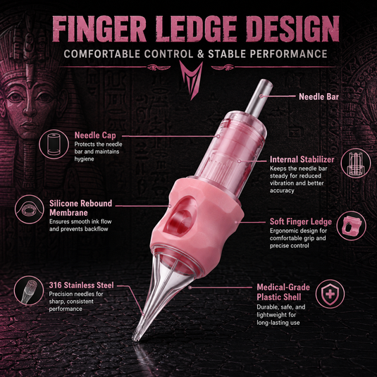 Translation missing: en.Mummy Pink Finger Ledge Cartridges Needle for Round Liner 20PCS