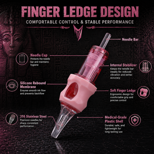 Translation missing: en.Mummy Pink Finger Ledge Cartridges Needle for Curved Magnum 20PCS