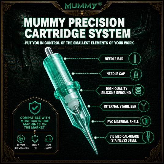 Translation missing: en.Mummy Green Tattoo Cartridge Needle for Round Liner 20PCS