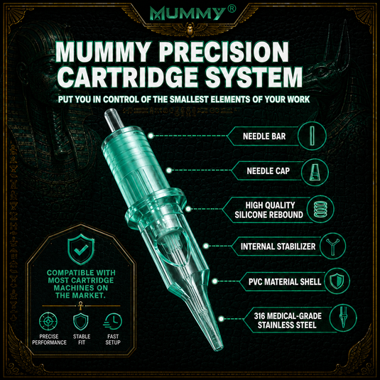 Translation missing: en.Mummy Green Tattoo Cartridge Needle for Curved Magnum 20PCS